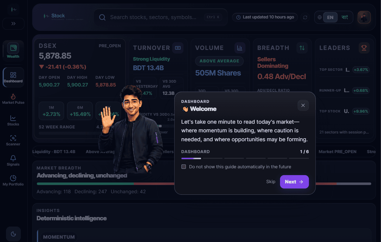 StockWealthBD live dashboard with market intelligence, portfolio tracking, and decision-support tools